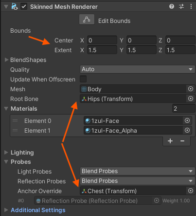 Bounds и Anchor на Skinned Mesh Renderer